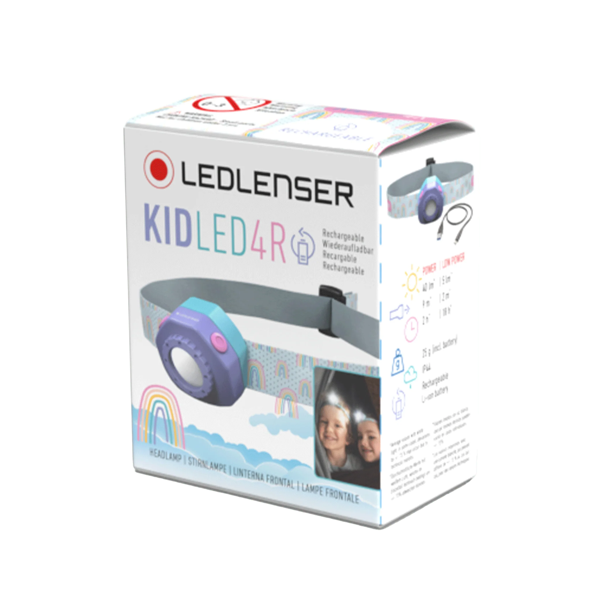 Kidled4R Headlamp - Image 12