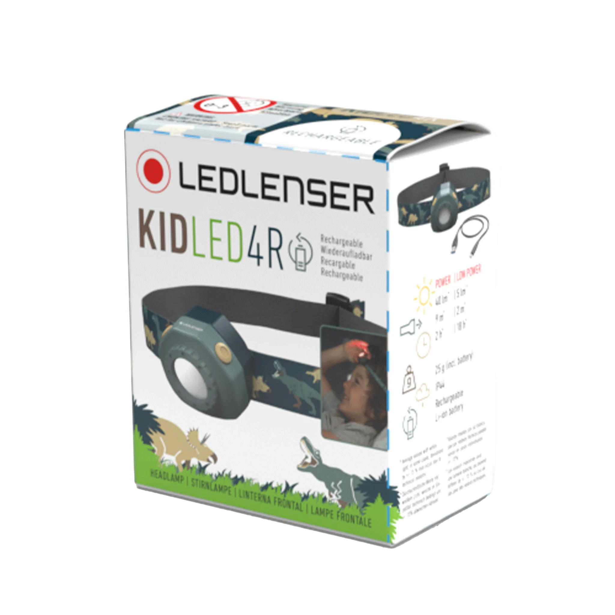 Kidled4R Headlamp - Image 13
