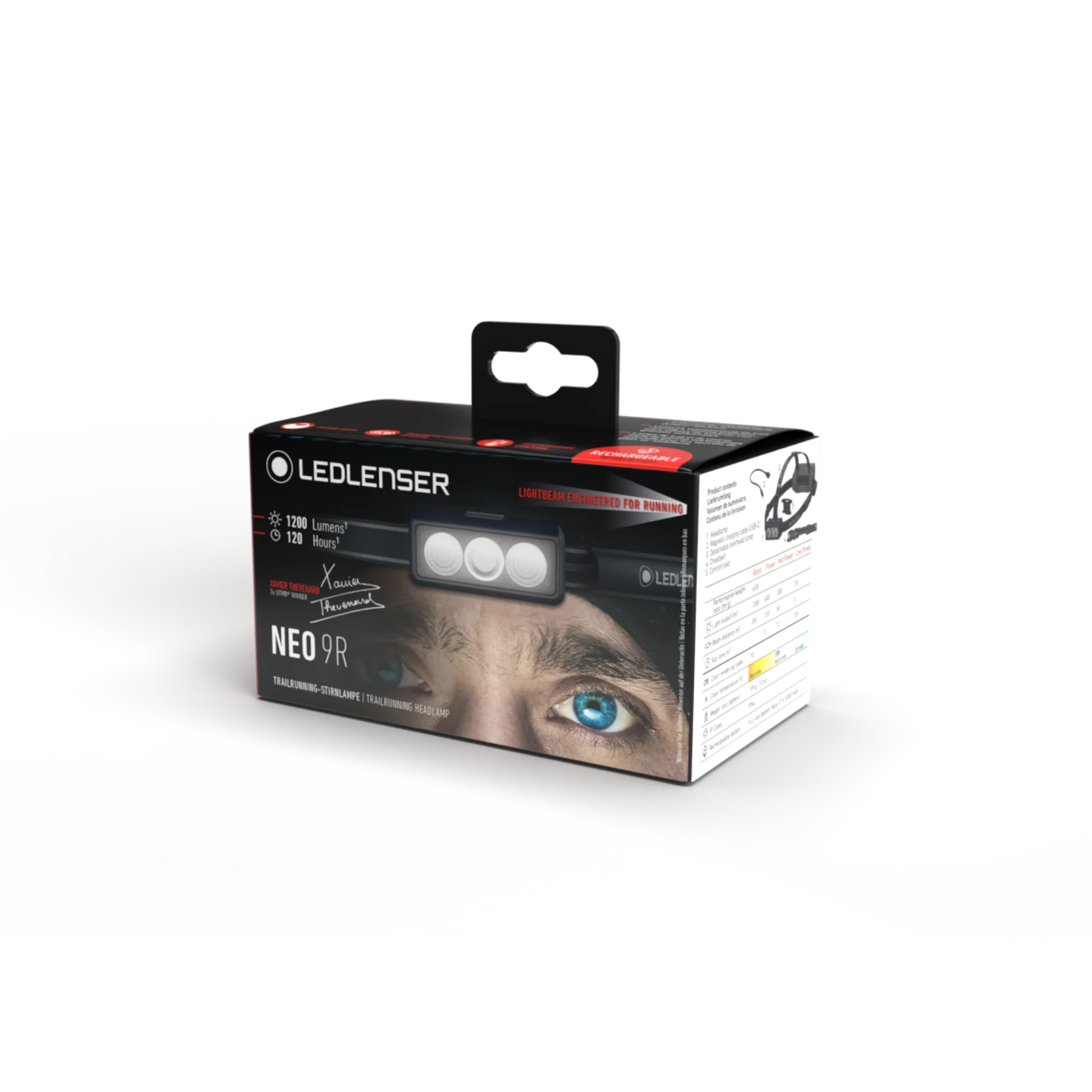 NEO9R Running Headlamp - Image 9